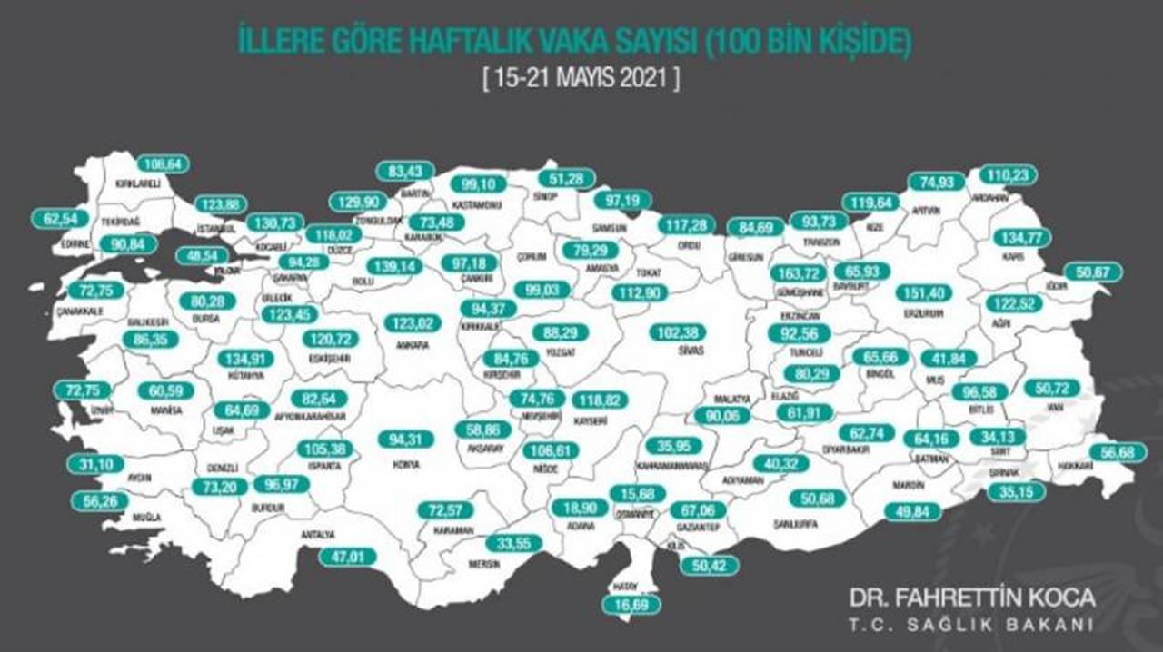 15-21-Mayis-Haftalik-Koronavirus-Tablosu.jpg