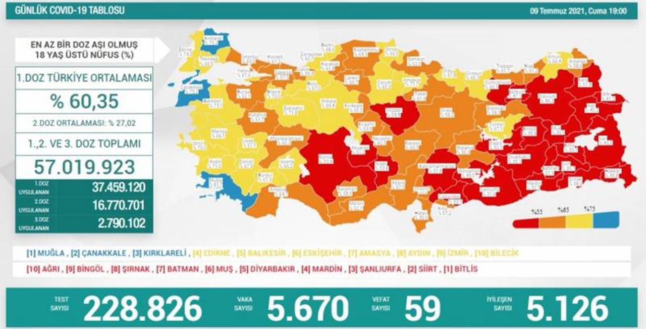 9-Temmuz-Asi-Vaka-Haritasi.jpg