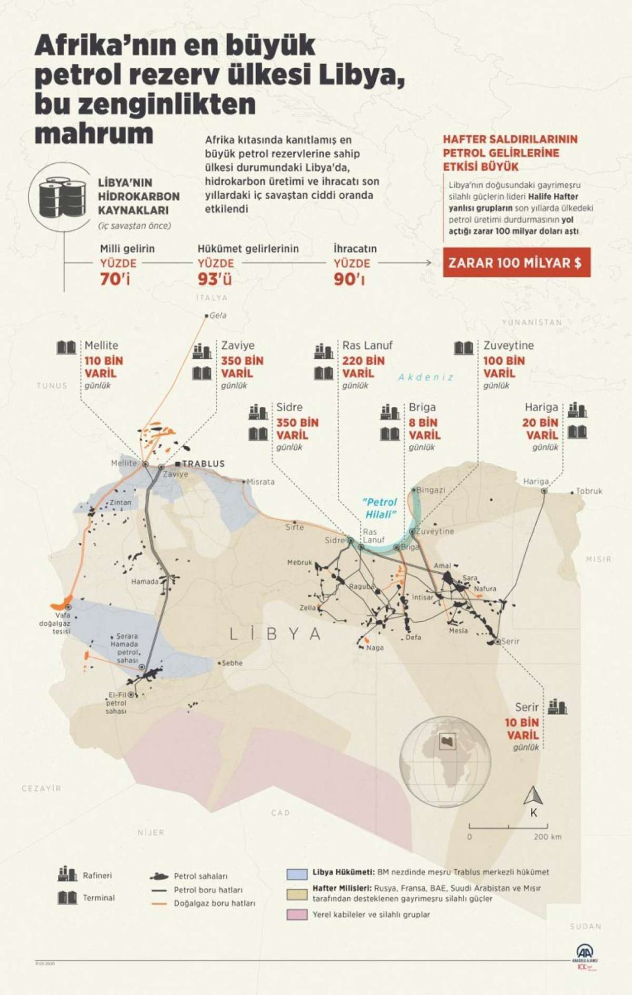 Libya-Petrol-Haritasi.jpg