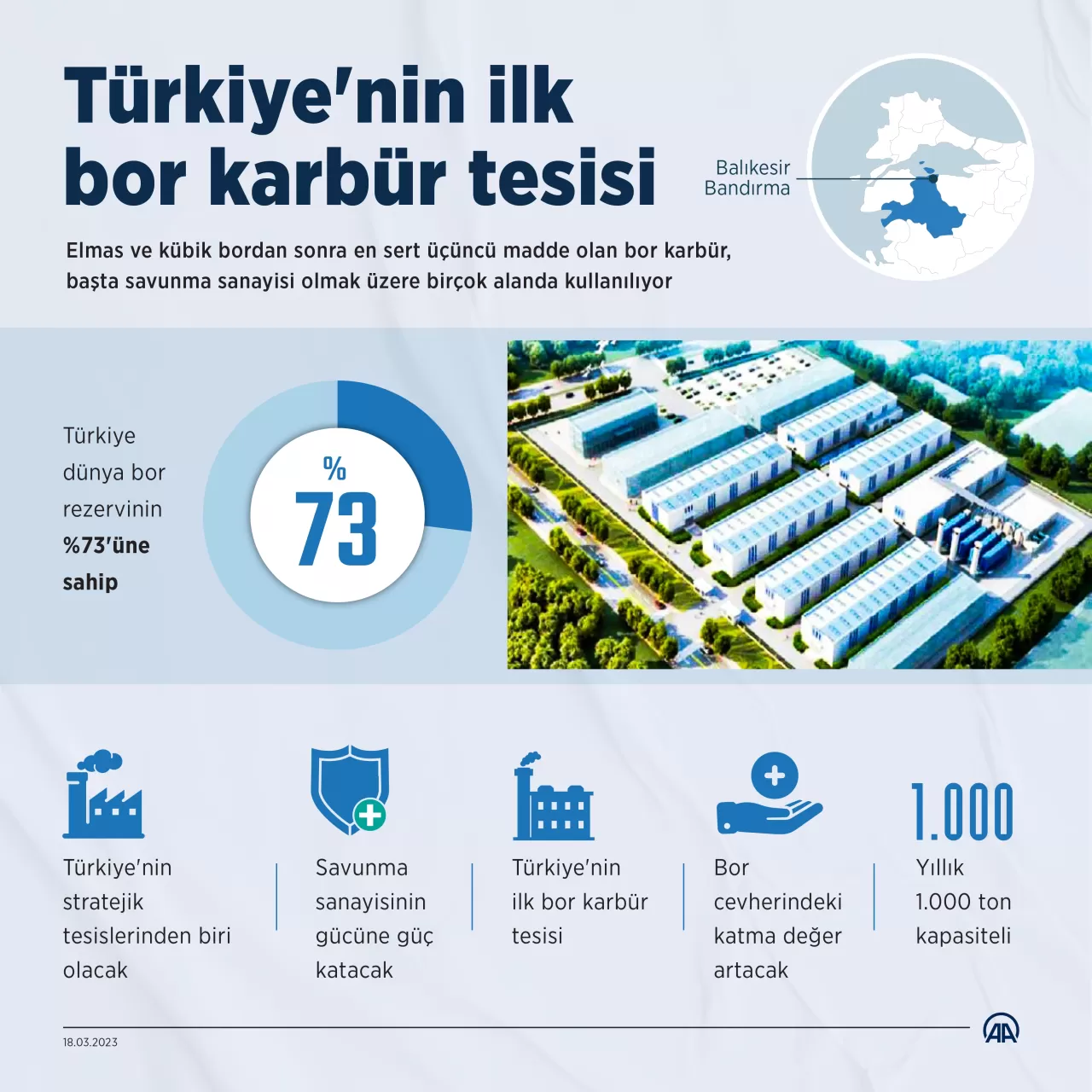 turkiyenin-ilk-bor-karbur-tesisi.webp